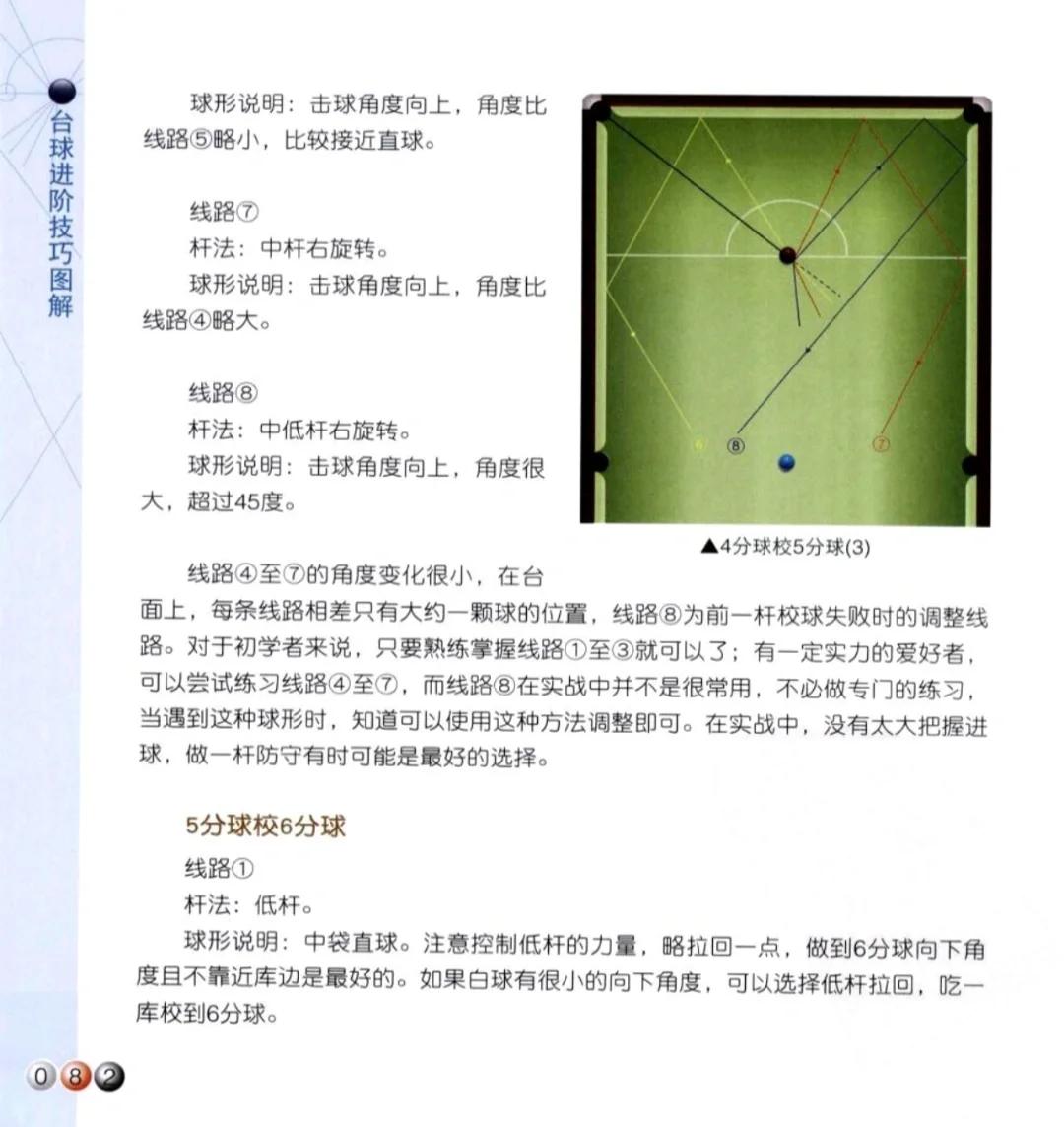 将比赛融入教育：推广台球运动的教育价值