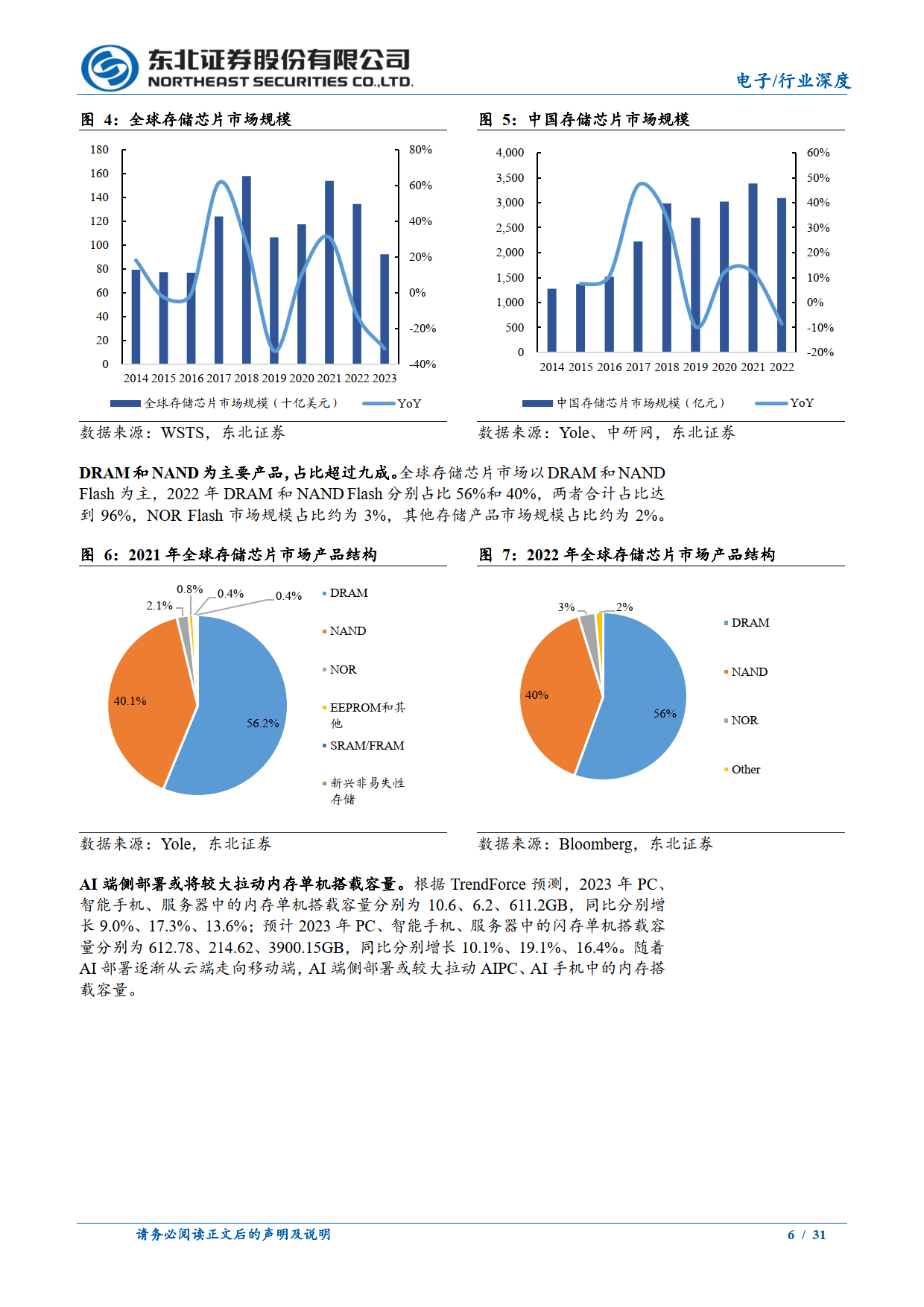 关于《【行业洞察】全球电竞产业链的深度布局》的信息