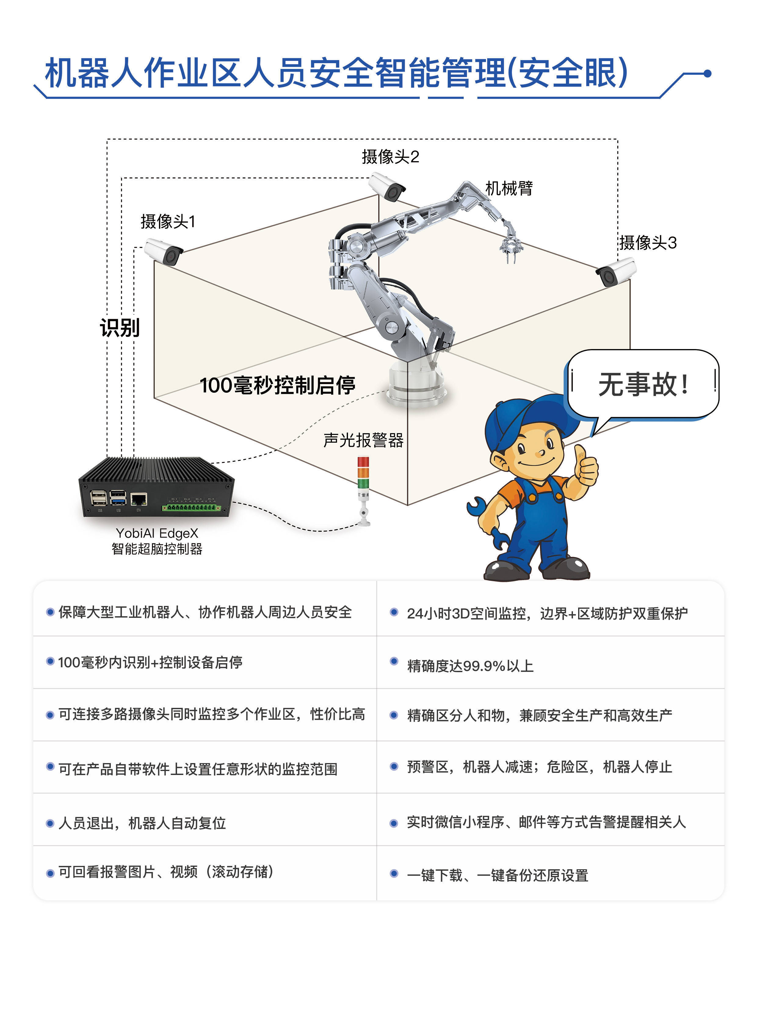 人工智能技术在电竞领域的应用：辅助训练与战术分析